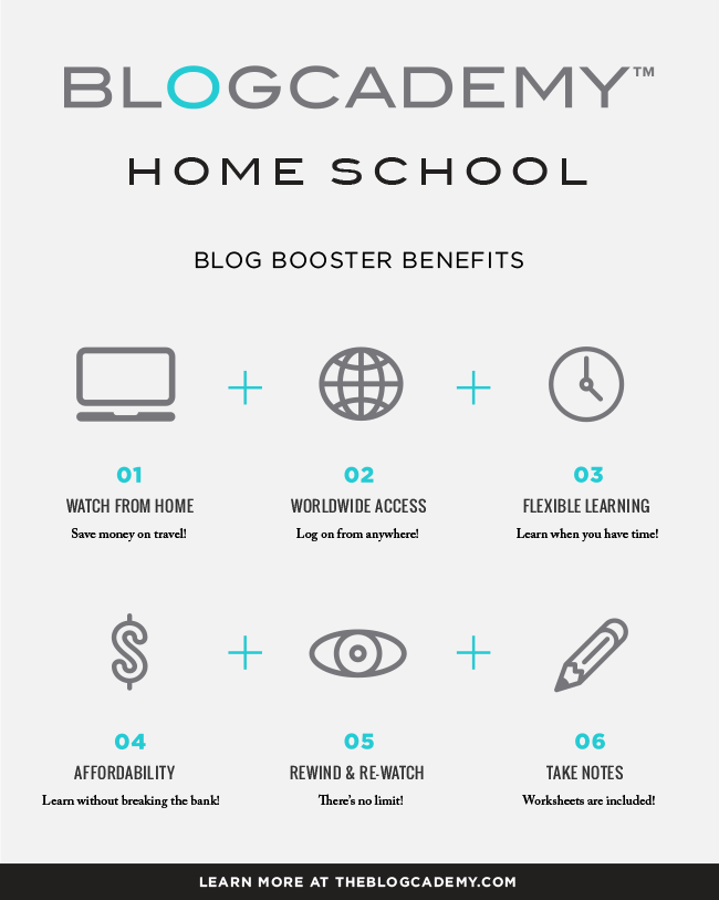 The Blogcademy Home School